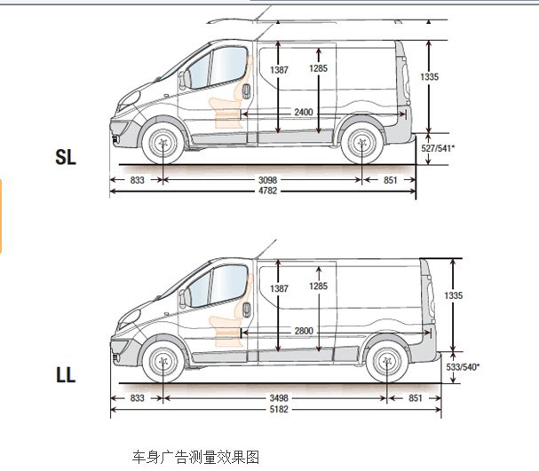 一般貨車(chē)車(chē)身廣告尺寸怎么量，噴繪360教你快速的掌握車(chē)身廣告尺寸量法